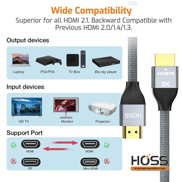 8K Certified HDMI 2.1 Cable, 48Gbps Ultra High Speed 8K HDMI Cable, Support 8K