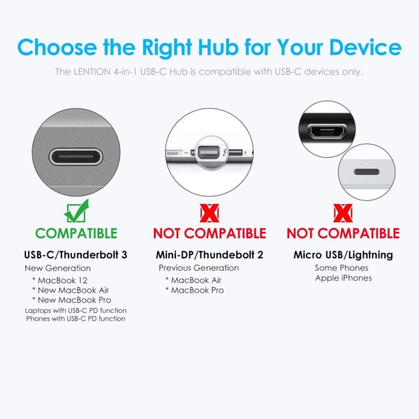 4-in-1 USB-C Hub with Type C