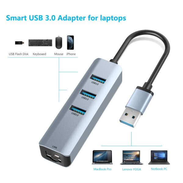 USB 3.0 to Ethernet Adapter,ABLEWE 3-Port USB 3.0 Hub