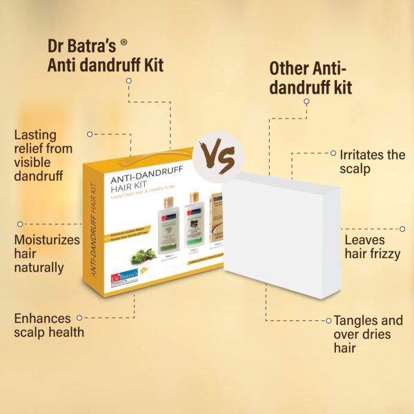Anti-Dandruff Hair Kit Lively Clean Hair & Healthy Scalp