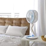 Powerful Rechargeable Table Fan with 21 SMD LED Light