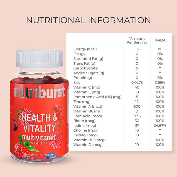 NUTRIBURST – Health & Vitality Multivitamins
