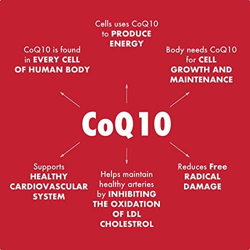 Nutrition High Absorption CoQ10 with BioPerine