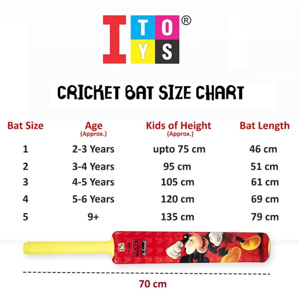 20-20 Cricket Set for Kids Bat & Ball Set