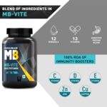 Multivitamin with 51 Ingredients and 6 Essential Blends