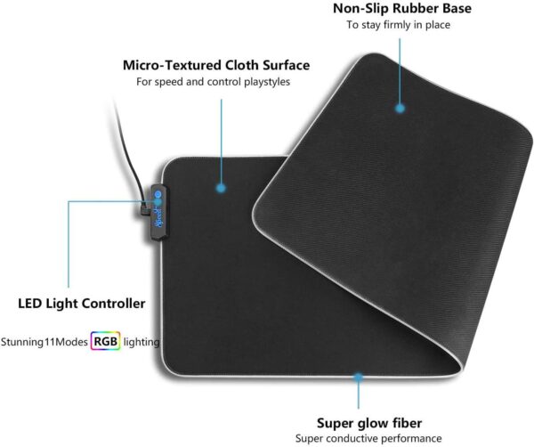 Speed RGB Gaming Mouse Pad