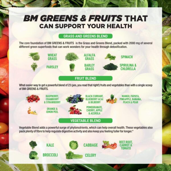 Nutrition Superfood Greens & Fruits