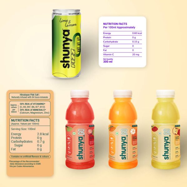 Lime & Lemon Combo | Sugar Free Flavoured Drink