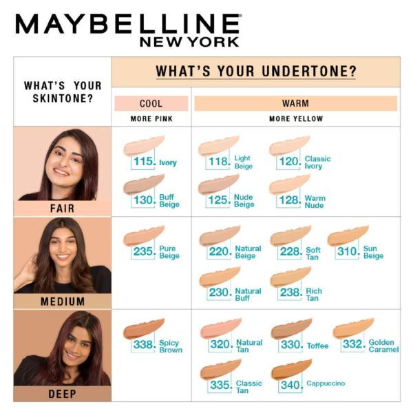 Maybelline New York Fit Me Matte