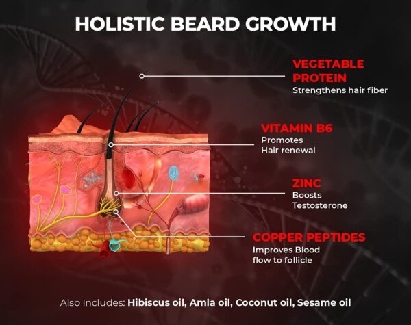 Beardo Beard and Hair Growth Oil