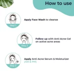 Acne Care Kit For Acne Prone Skin with 1.5% Salicylic foaming facewash, Anti acne serum, oil free moisturiser & Anti acne gel Korean-5