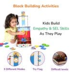 EQ-Building-Kit-for-Kids-4-to-8-Years-Best-for-Early-Social-Emotional-Development-Toy-for-Boys-Girls-Age-4-5-6-7-Educational