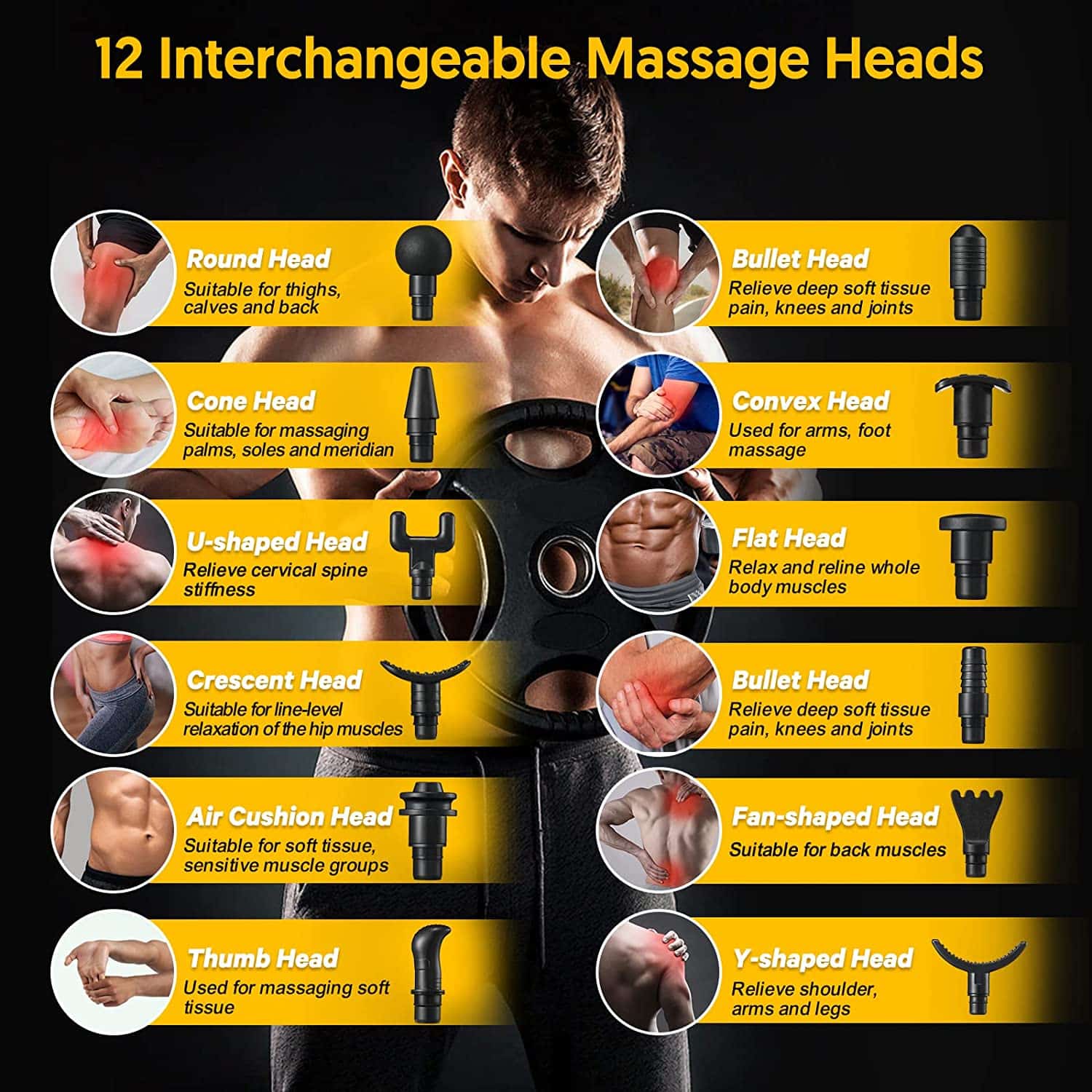 Massage gun Deep Tissue with 12 Massager Heads and Carrying Case, 12mm Amplitude 30 Speeds Professional Massager Gun, Brushless Motor Massager2